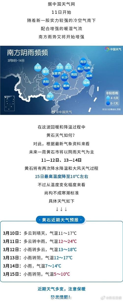 天气预报黄石，天气预报黄石大冶？-第4张图片-优品飞百科