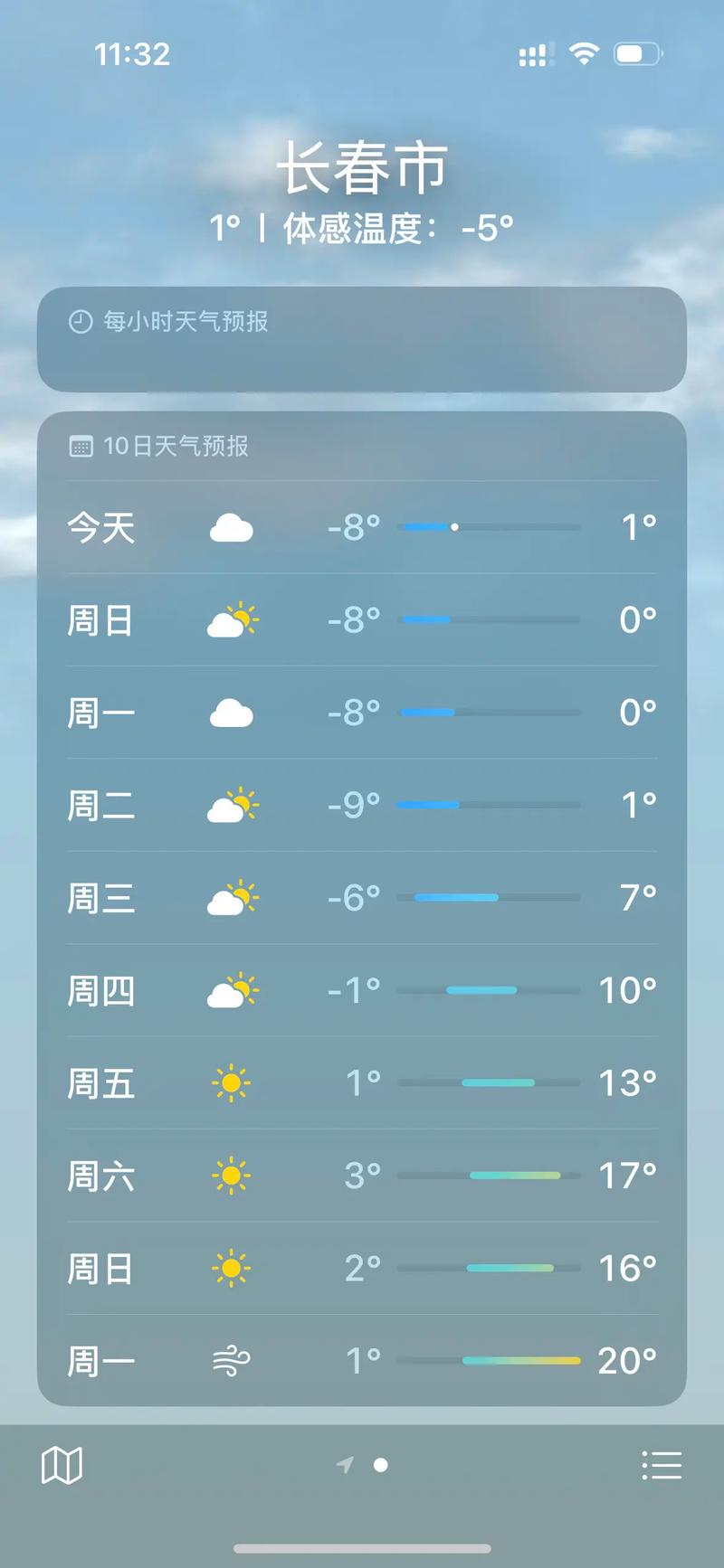 抚顺一周天气预报，抚顺一周天气预报10天-第3张图片-优品飞百科