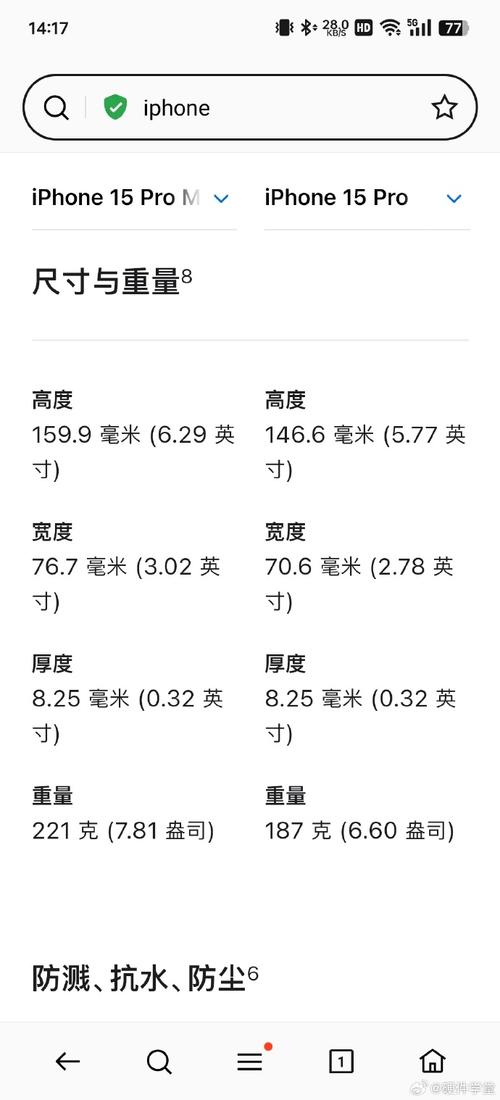 苹果6splus尺寸多少钱？苹果6splus机身多大尺寸？-第2张图片-优品飞百科