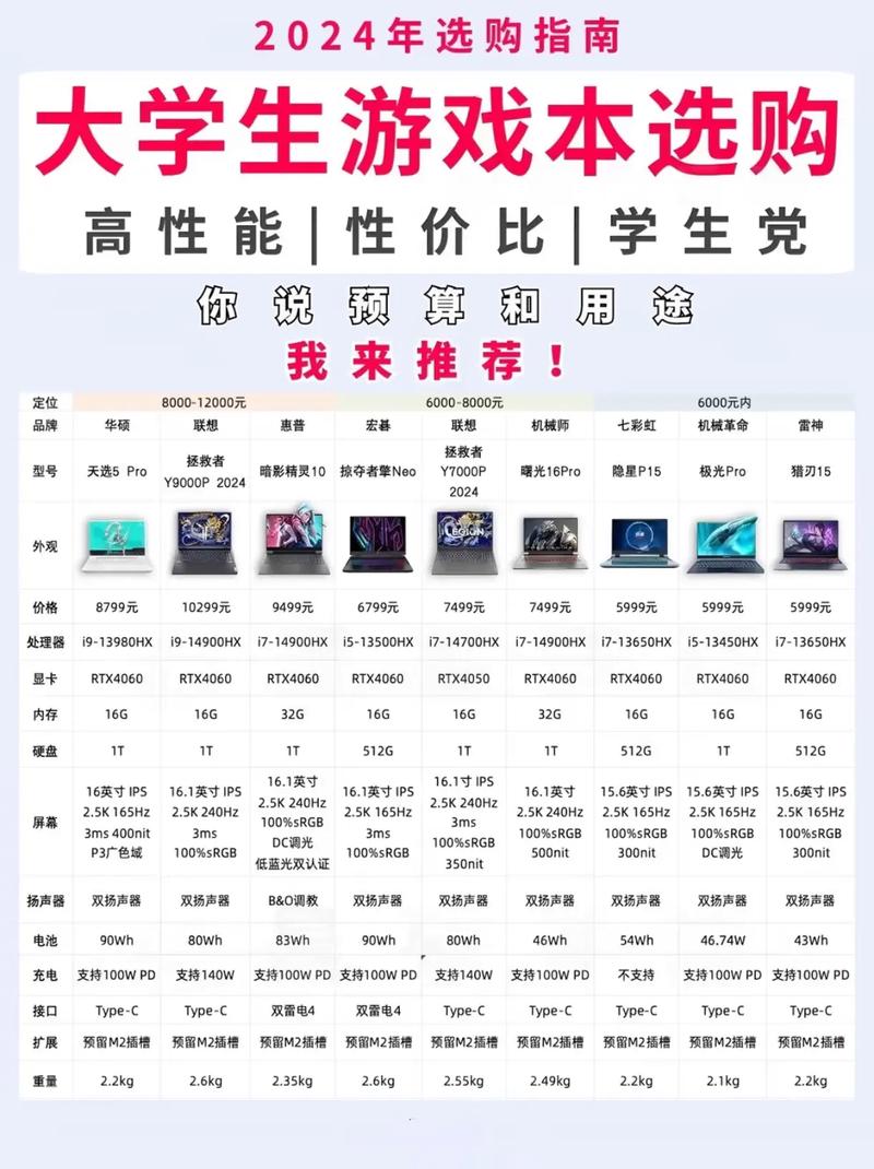 昂达n61gt主板最大支持多大内存，昂达n61s支持内存？-第4张图片-优品飞百科