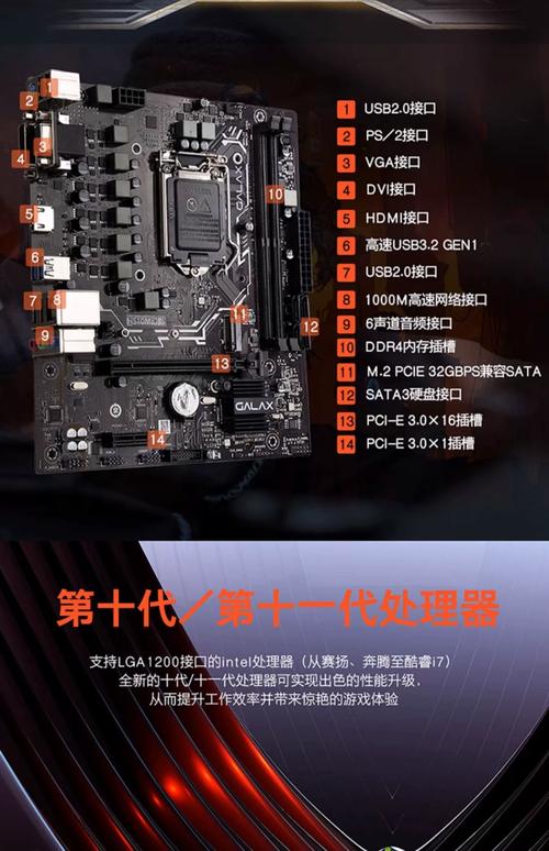 影驰主板怎么重装系统？影驰主板装机教程？-第3张图片-优品飞百科