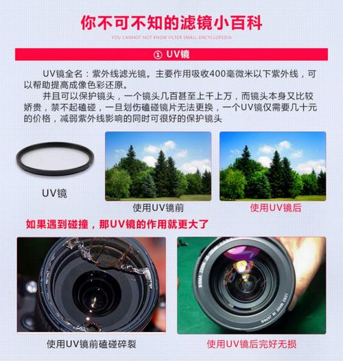 单反偏振镜的作用，相机镜头偏振镜-第2张图片-优品飞百科