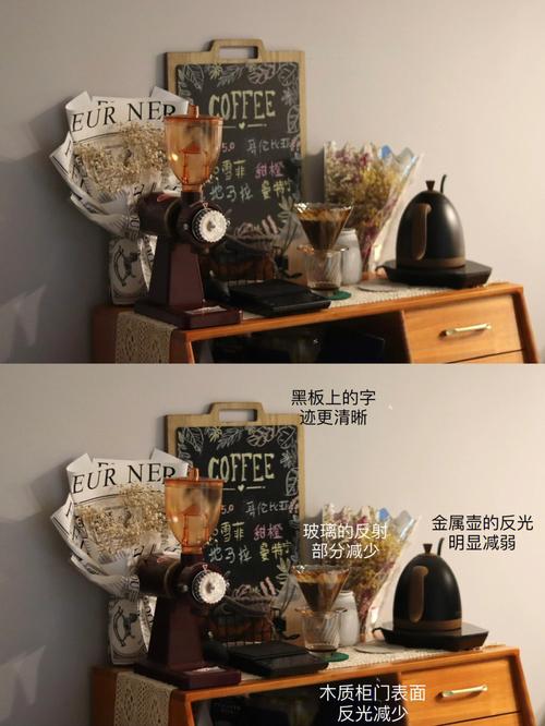 单反偏振镜的作用，相机镜头偏振镜-第4张图片-优品飞百科