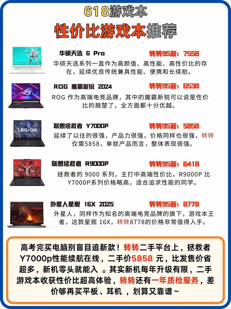 比较高性价比游戏本？高性价比 游戏本推荐？-第5张图片-优品飞百科
