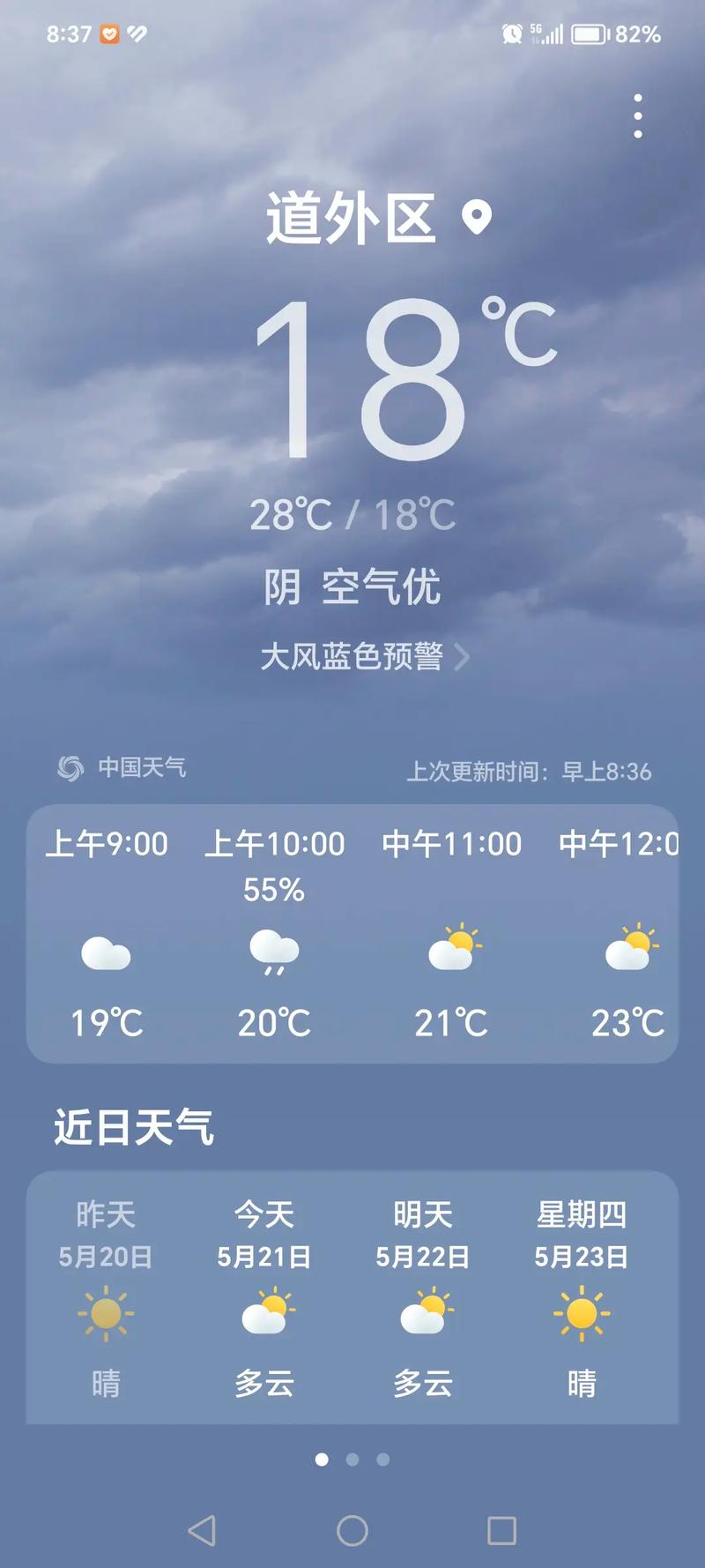 明后天天气预报，成都明后天天气预报-第1张图片-优品飞百科