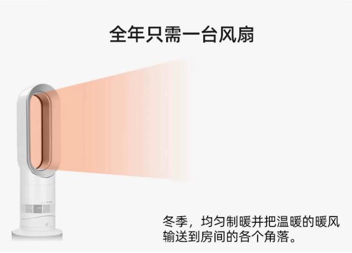 戴森的风扇怎么样？戴森风扇开箱图？