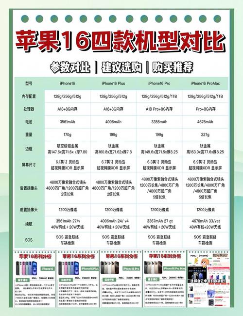 iphone日版无锁能买吗，苹果日版无锁值得买吗？-第1张图片-优品飞百科