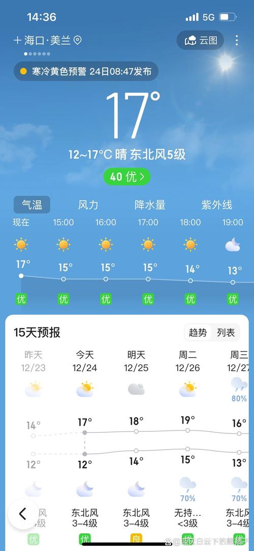 屯昌天气预报？澄迈天气预报？-第3张图片-优品飞百科