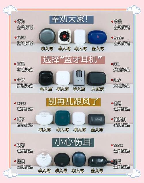 红米buds3耳机对比小米air2s，小米buds3和air2se？-第5张图片-优品飞百科