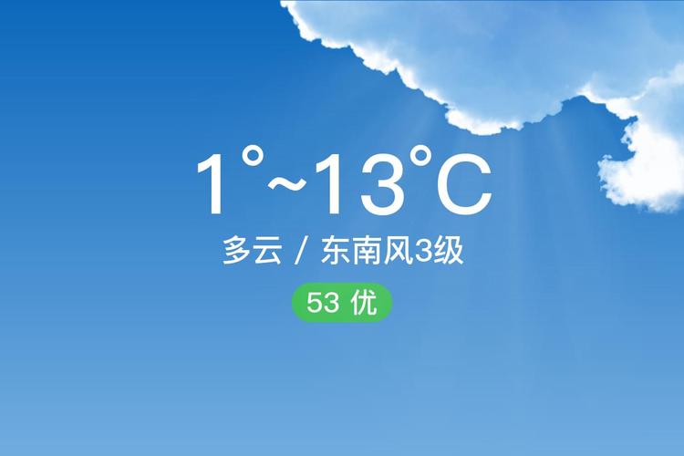 萝北天气预报，佳木斯天气预报-第3张图片-优品飞百科