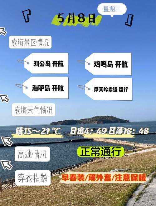 刘公岛天气预报，山东刘公岛天气预报？-第3张图片-优品飞百科