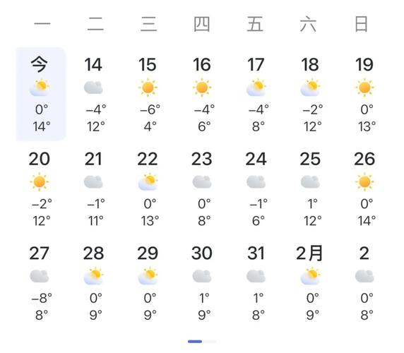 滁州市天气预报？滁州市天气预报下载？-第1张图片-优品飞百科
