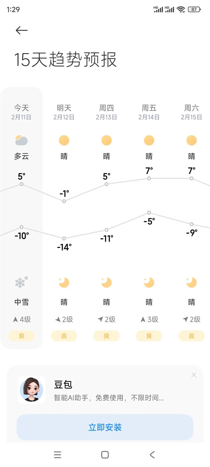 沈阳明天天气预报？沈阳明天天气预报查询？-第5张图片-优品飞百科