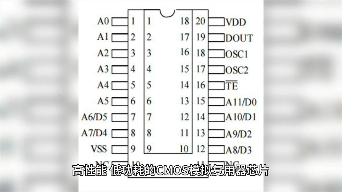 什么是bios芯片，bios芯片包括-第4张图片-优品飞百科