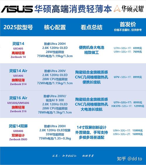 5300是几代内存，5300s内存-第3张图片-优品飞百科