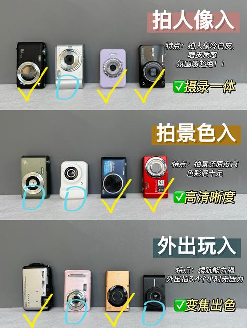 佳能和三星相机哪个好？三星相机好还是索尼相机好？-第1张图片-优品飞百科