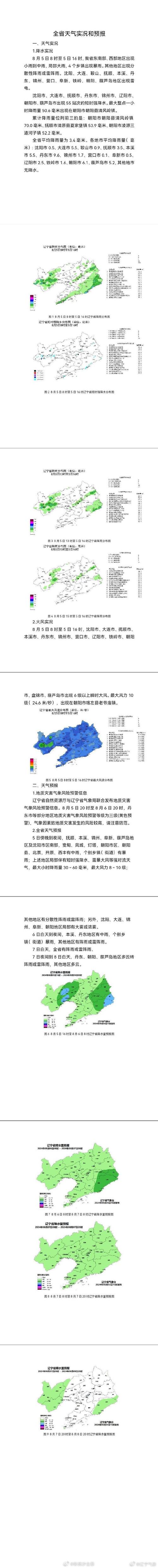 辽宁锦州天气预报，辽宁锦州天气预报15天准确一览表？-第1张图片-优品飞百科