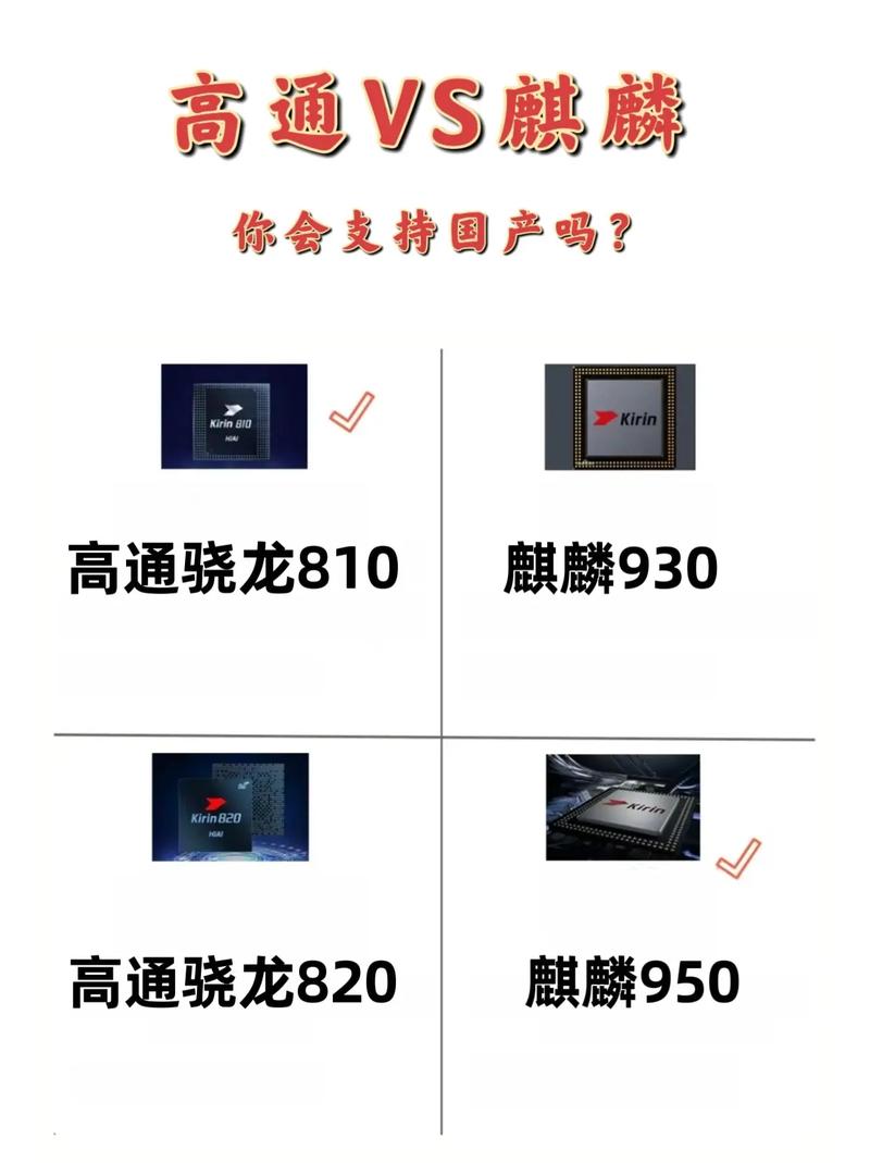 麒麟710和骁龙662哪个好？骁龙662与麒麟710a？-第1张图片-优品飞百科