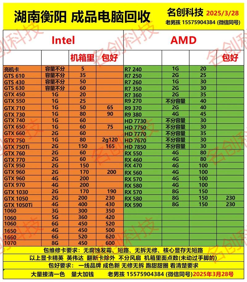 ipadpro费用都可以买笔记本了，买ipadpro能干嘛-第4张图片-优品飞百科
