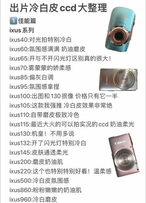 佳能ixus230hs二手多少钱？佳能sx20is相机二手多少钱？-第1张图片-优品飞百科