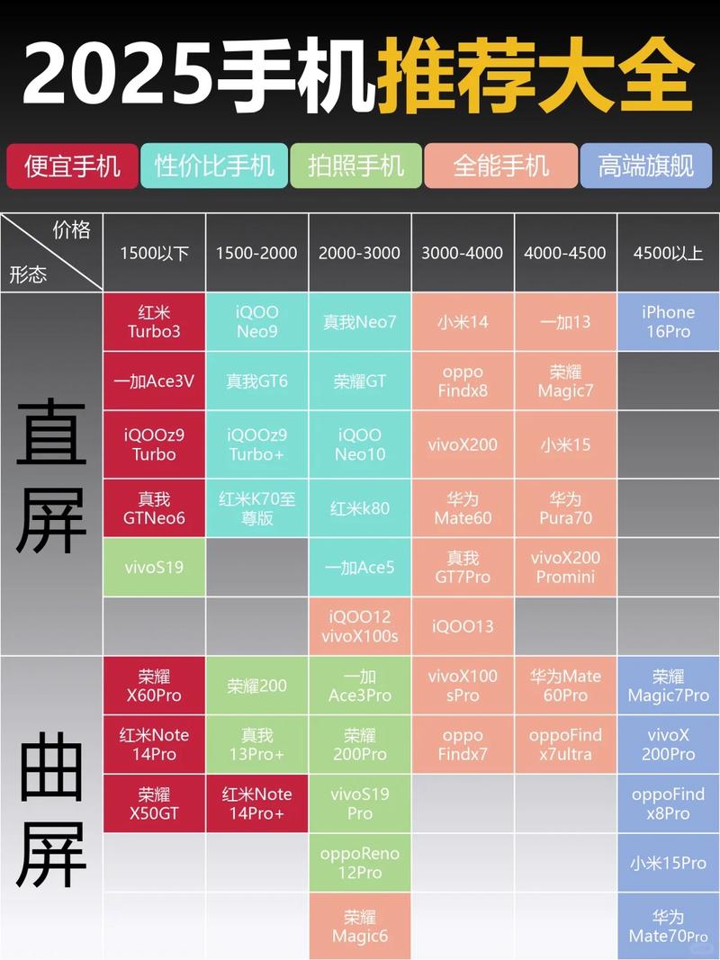 佳能ixus230hs二手多少钱？佳能sx20is相机二手多少钱？-第3张图片-优品飞百科