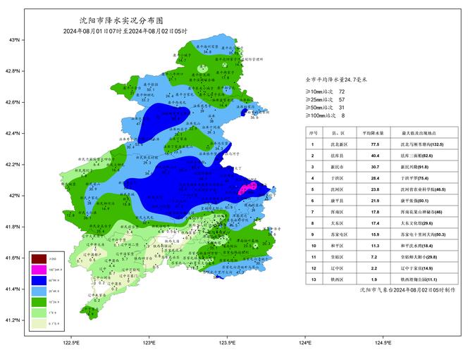 沈阳市未来15天天气预报，沈阳市未来15天天气预报情况？-第3张图片-优品飞百科