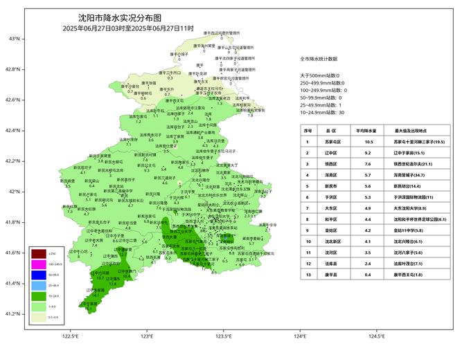 沈阳市未来15天天气预报，沈阳市未来15天天气预报情况？-第5张图片-优品飞百科