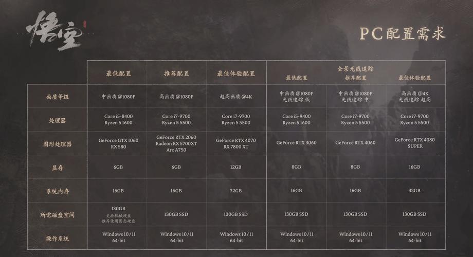 至强e5那个cpu型号比较好?至强e5比较好的cpu是哪款?-第3张图片-优品飞百科 至强e5那个cpu型号比较好?至强e5比较好的cpu是哪款?-第3张图片-优品飞百科