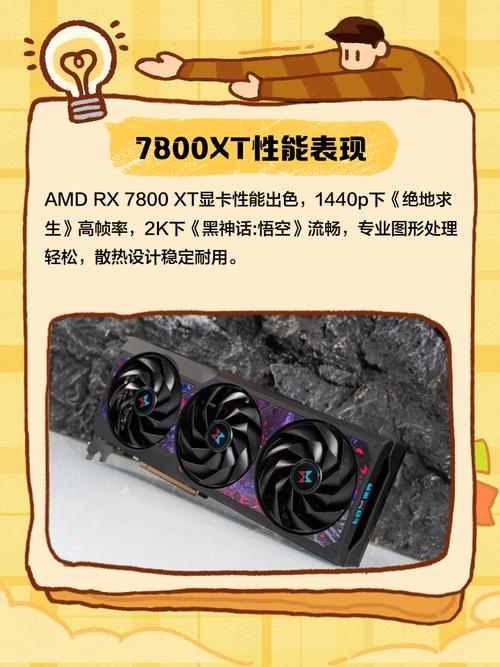 7870显卡等于什么n卡，7870显卡参数