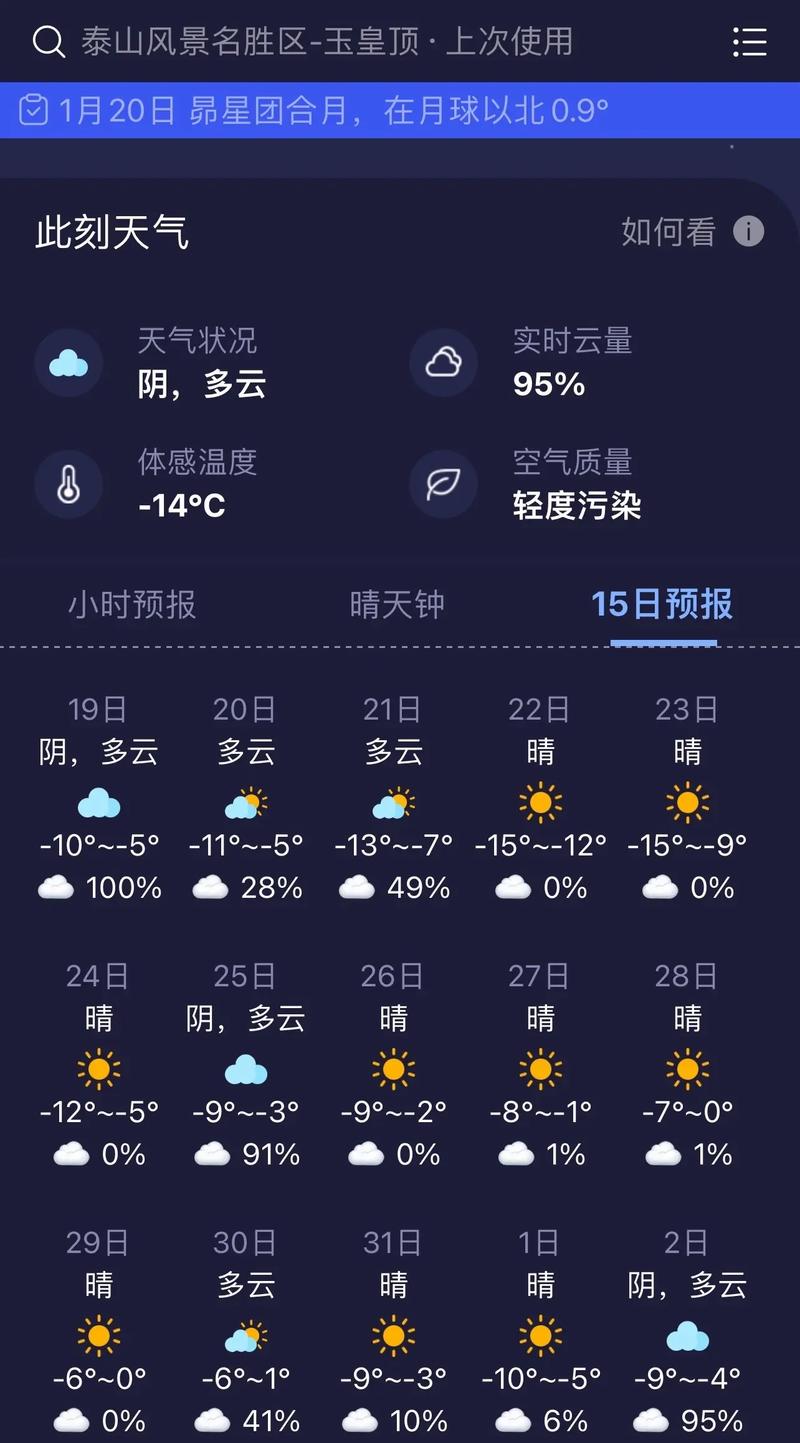 泰山景区天气预报一周，泰山景区 天气-第2张图片-优品飞百科