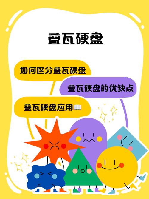 西数移动硬盘是叠瓦盘吗？西数移动硬盘是叠瓦式吗？