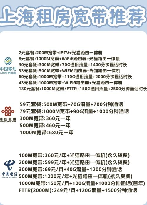 wifi6多少钱，wifi6贵？-第5张图片-优品飞百科