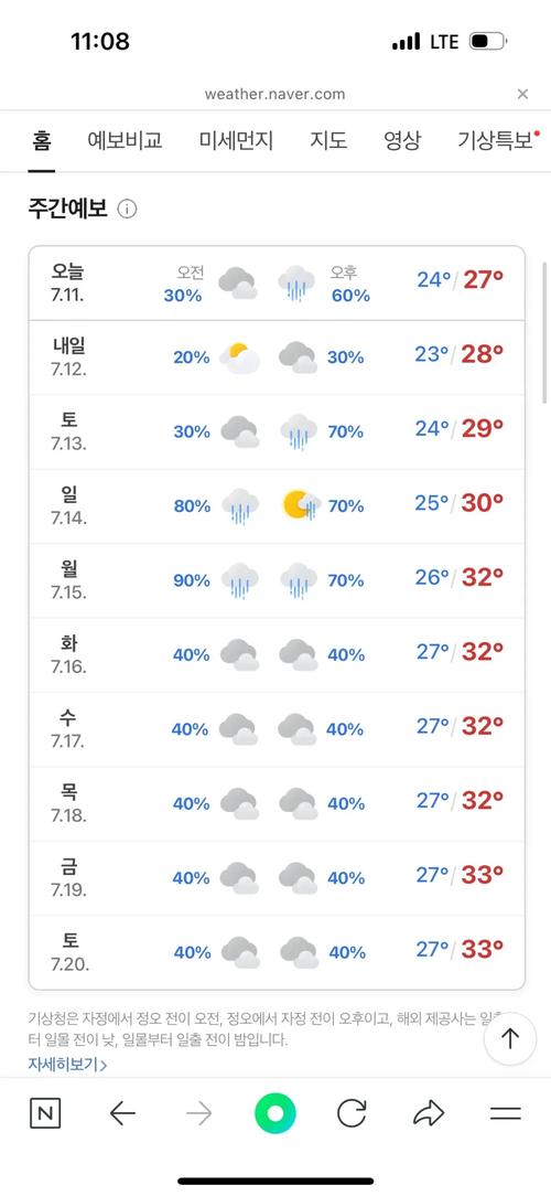 韩国济州岛天气预报？韩国济州岛未来30天天气？-第1张图片-优品飞百科