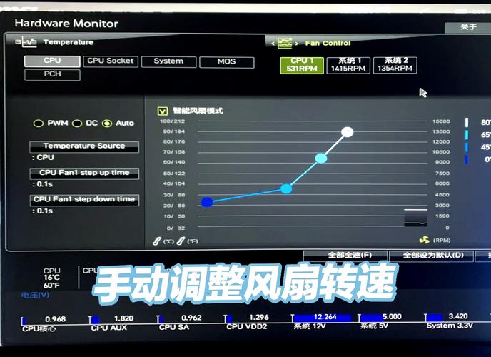 如何把cpu风扇调成自动调节，cpu风扇怎么设置转速-第2张图片-优品飞百科