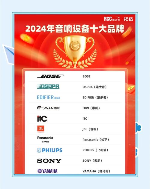 电脑音响排名，顶级电脑音响？-第3张图片-优品飞百科