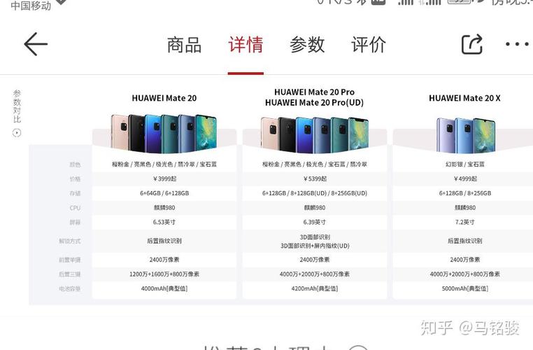 华为p20pro拍照放到现在怎么样，为啥华为p20pro拍照不清楚-第2张图片-优品飞百科