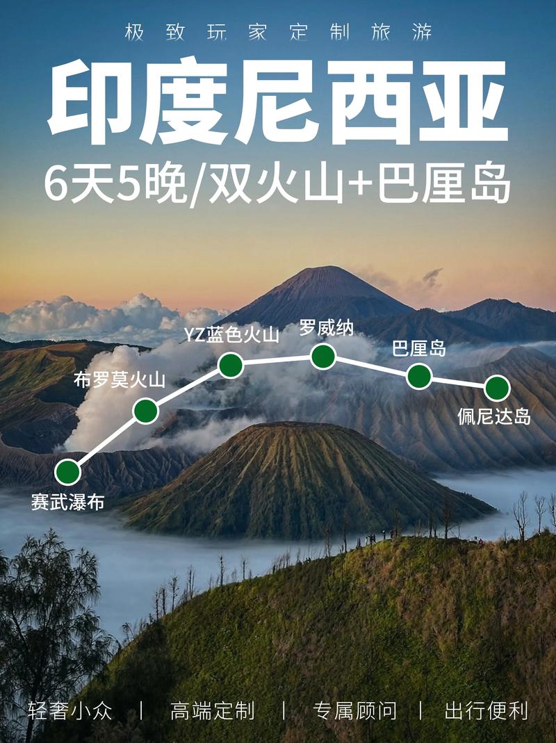 印尼天气预报？印尼天气预报12个月？-第2张图片-优品飞百科