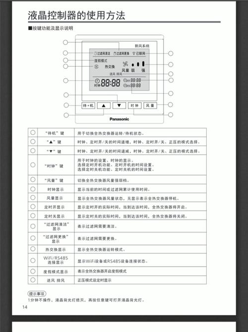 远大新风系统好不好？远大新风官方网站首页？-第3张图片-优品飞百科