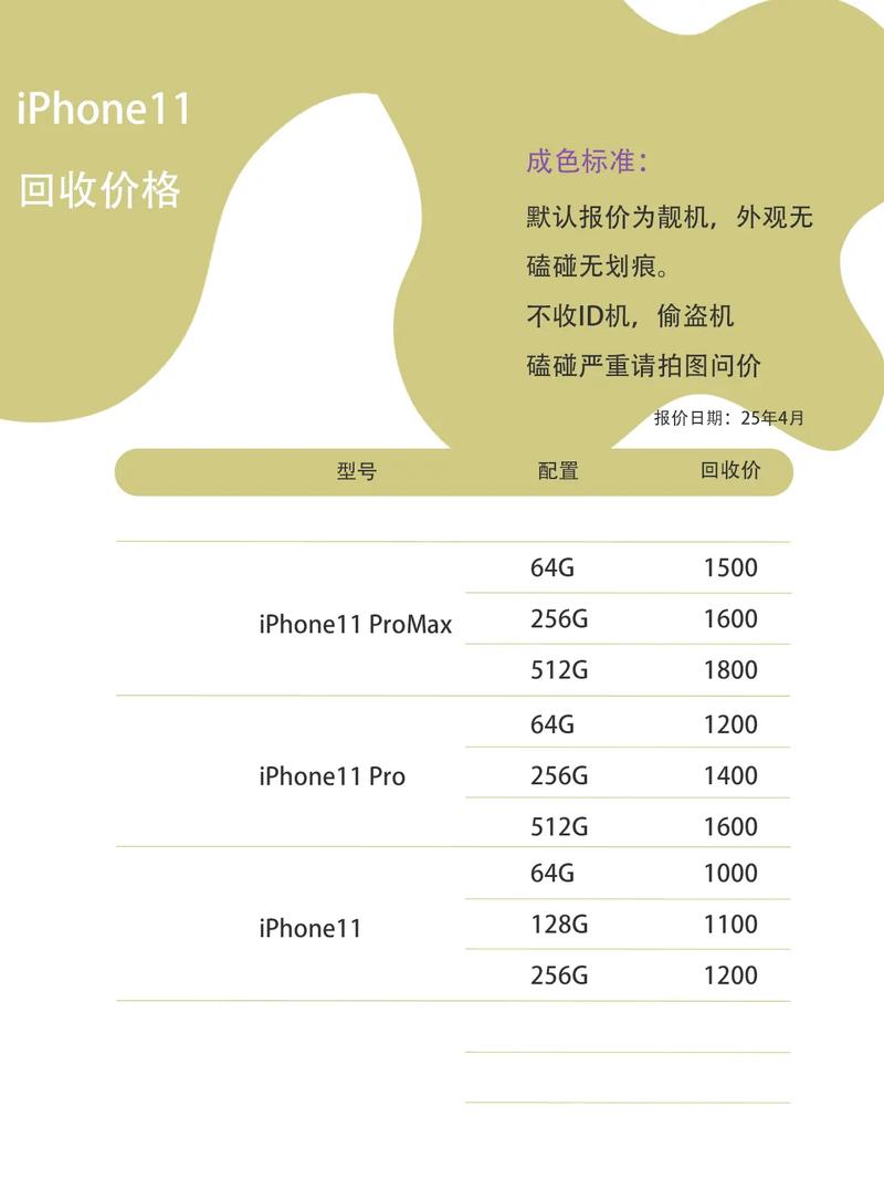 苹果11pro国行256g多少钱？苹果11 pro 256g？-第2张图片-优品飞百科