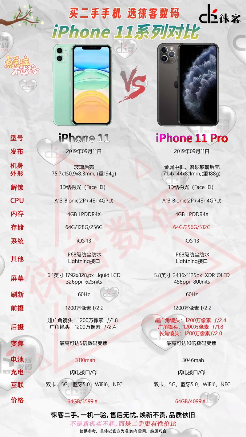 苹果11pro国行256g多少钱？苹果11 pro 256g？-第4张图片-优品飞百科