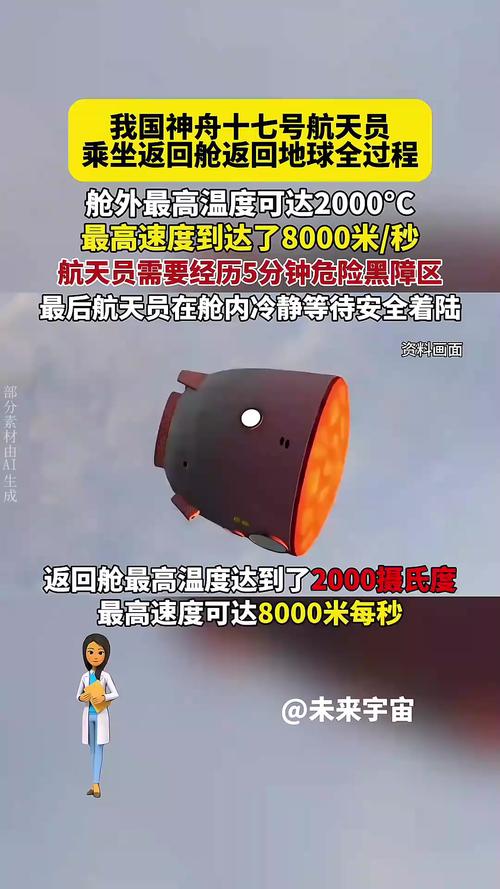 神舟〖Fourteen〗、号绕地球多少圈？神舟〖Fourteen〗、号发射地点？-第2张图片-优品飞百科