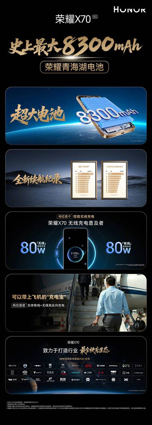 荣耀70电池耐用吗，荣耀70电池耐用吗?-第1张图片-优品飞百科