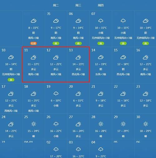 四川一周天气预报，四川的天气预报15天查询程度？-第3张图片-优品飞百科