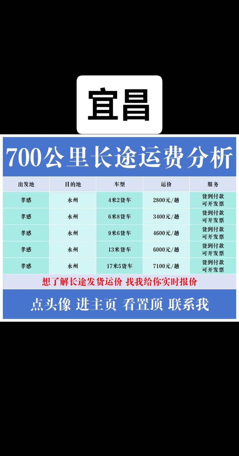 秭归天气预报一周7天？秭归最新天气预报？-第2张图片-优品飞百科