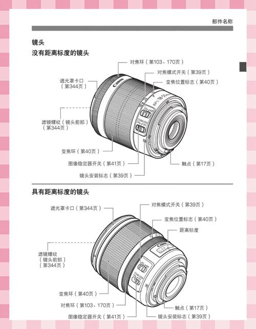 佳能750d支持多大内存卡，佳能750d支持4k吗？-第1张图片-优品飞百科