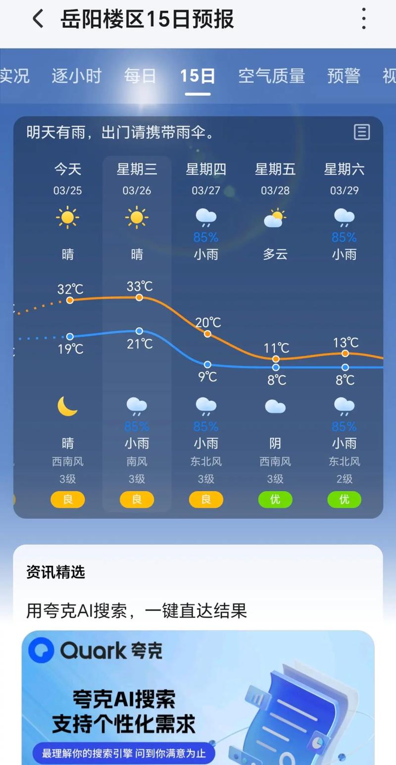 湖南常德天气预报，常德天气预报一周天气？-第2张图片-优品飞百科