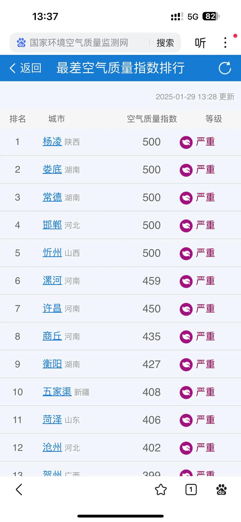 湖南常德天气预报，常德天气预报一周天气？-第3张图片-优品飞百科