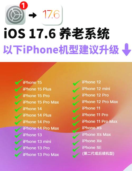 苹果6可以升级ios14吗，苹果6能升级ios142吗-第1张图片-优品飞百科