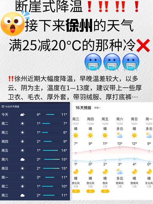 邳州天气预报一周7天，下载徐州天气预报？-第2张图片-优品飞百科