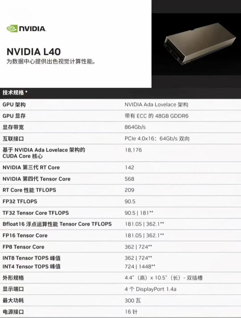 elpida显存颗粒怎么样，显存颗粒排列顺序-第2张图片-优品飞百科